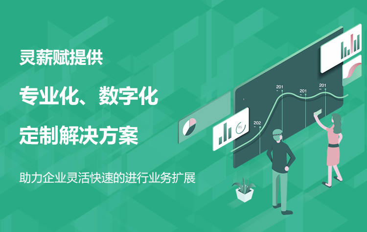 定制化banner