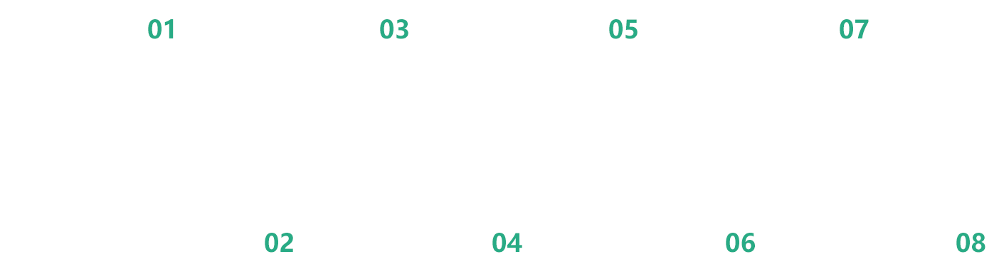 标准化的客户服务路径